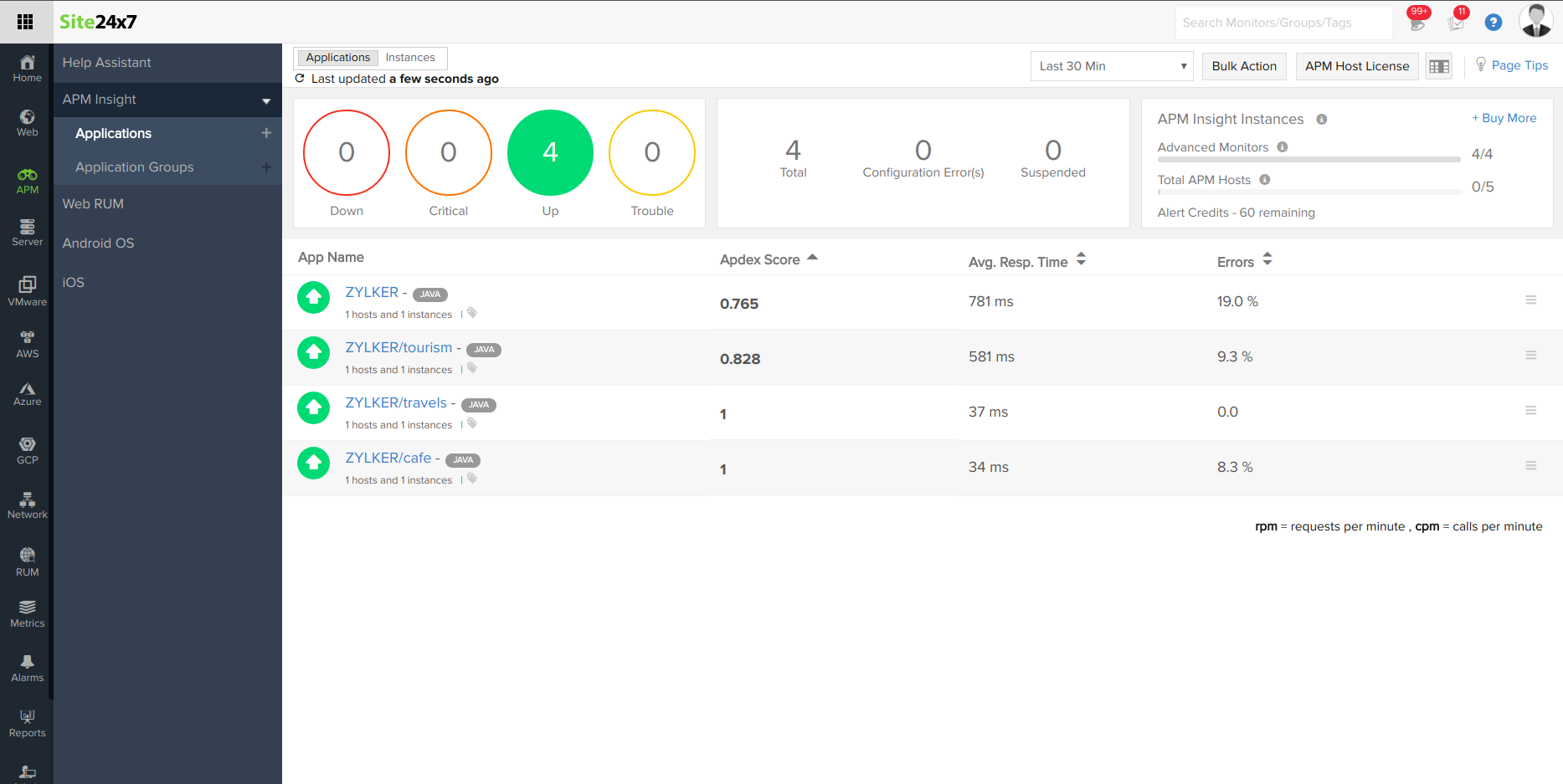 java-context-based-monitoring Application Overview