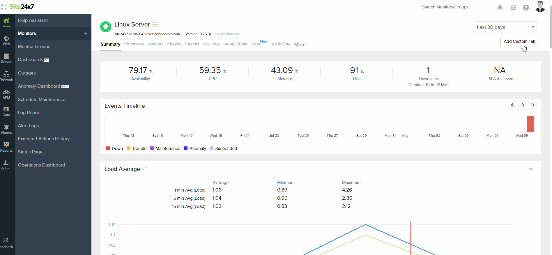 linux-custom-dashboard