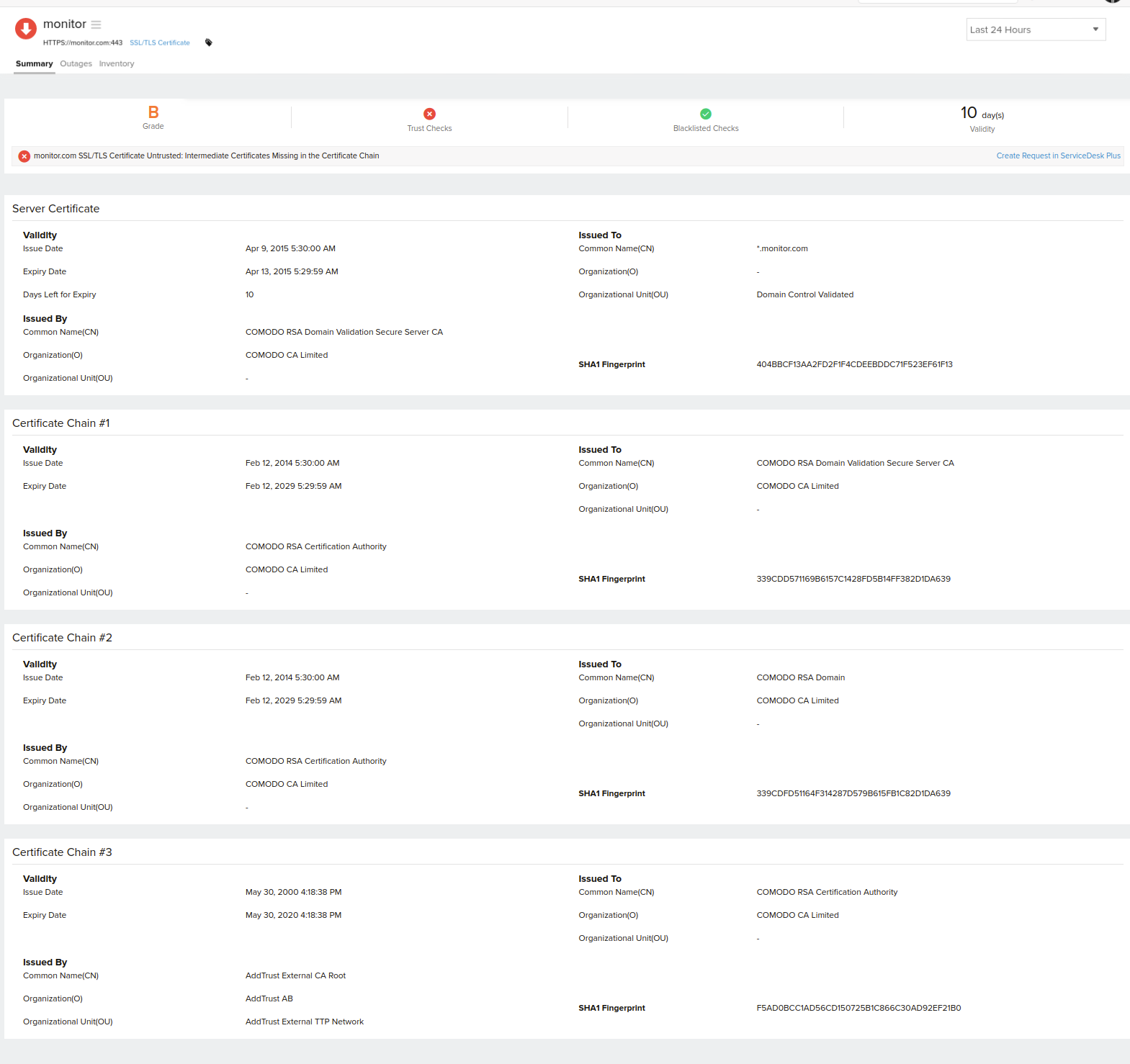 ssl-certificate-chain